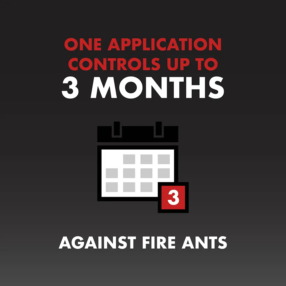 One Application Controls Up to 3 Months Against Fire Ants