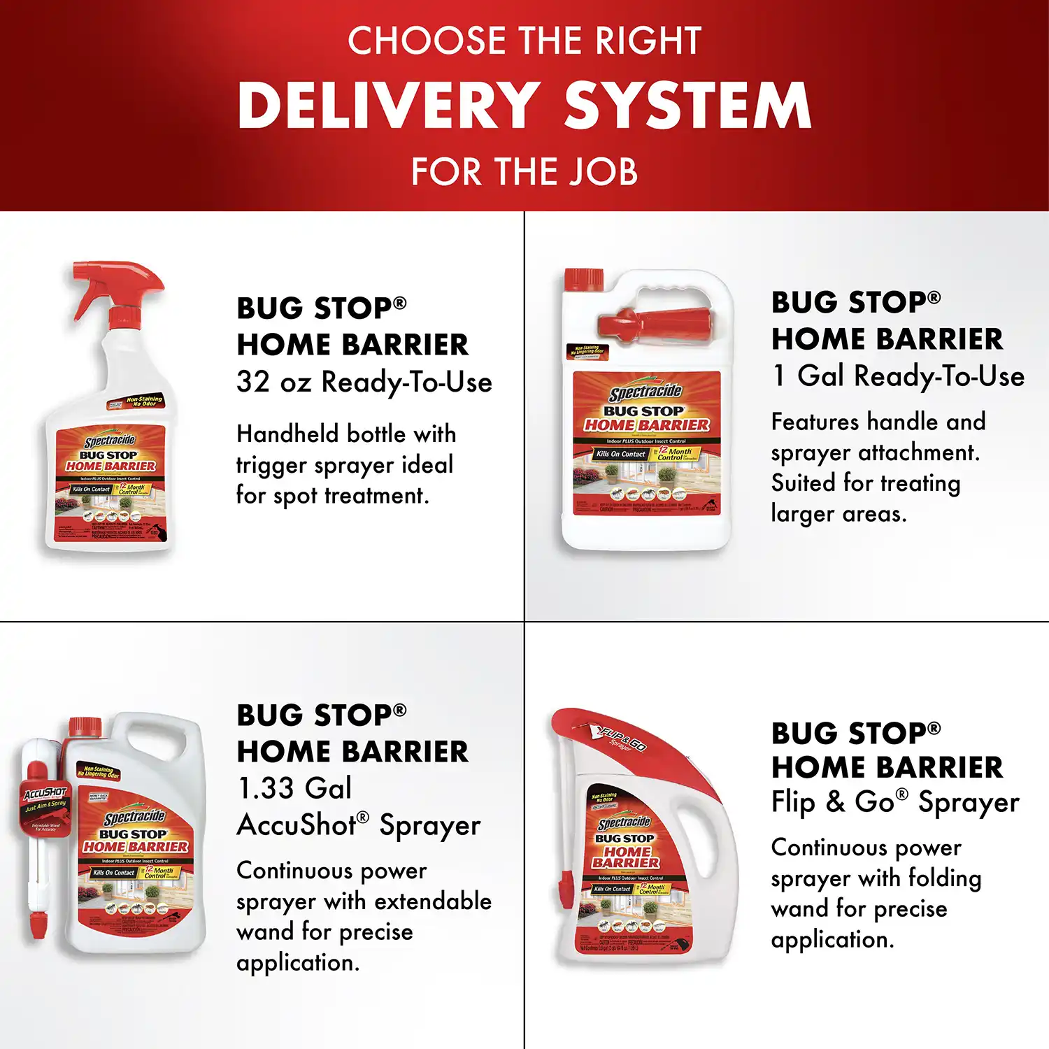 Bug Stop Delivery System