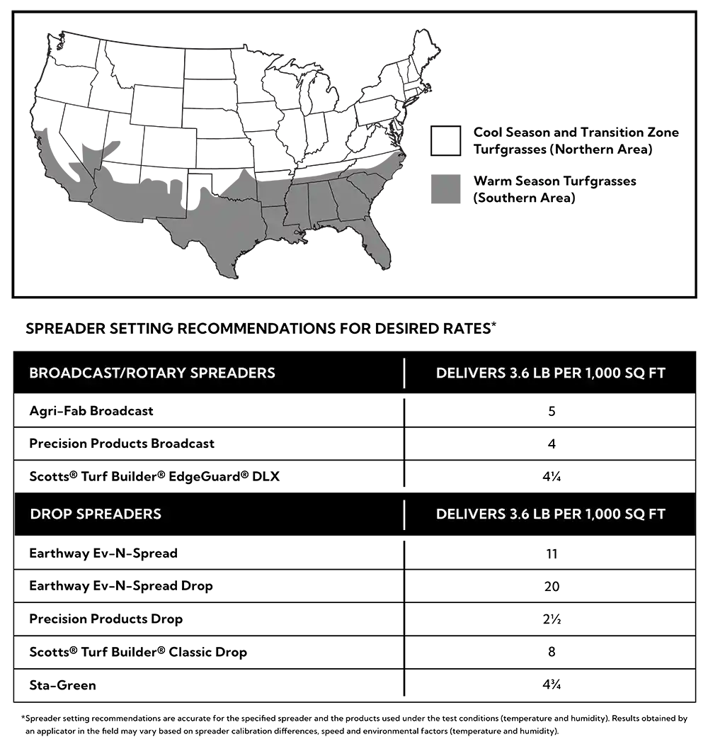 HG-85832 PDP Chart 1