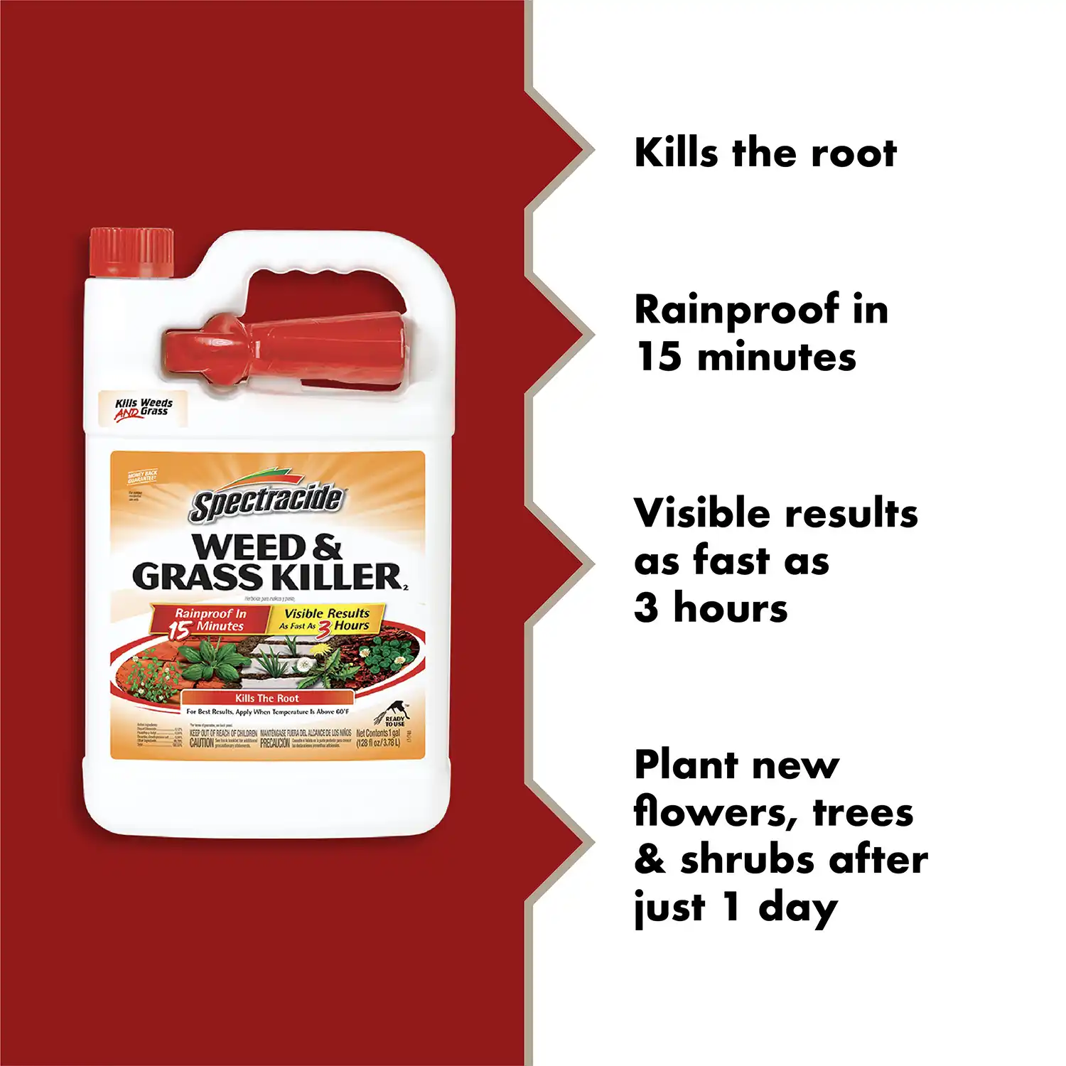 Kills the root Rainproof in 15 minutes Visible results as fast as 3 hours Plant new flowers, trees & shrubs after just 1 day