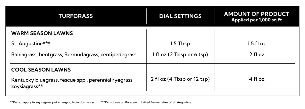 HG-96540 PDP Chart 3