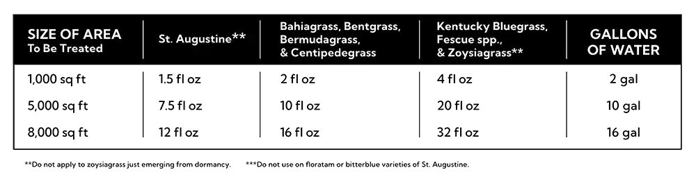 HG-96540 PDP Chart 4