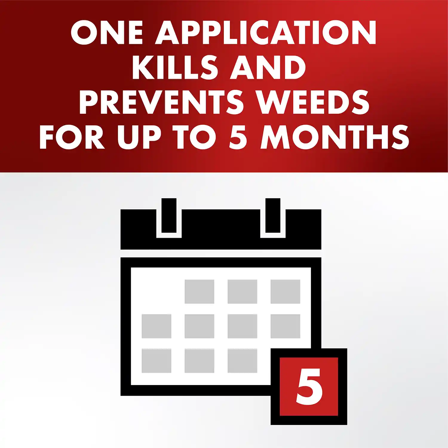 One Shot Weed and Grass Killer Accushot Refill 1 Gallon - Kills & Prevents Weeds up to 5 Months