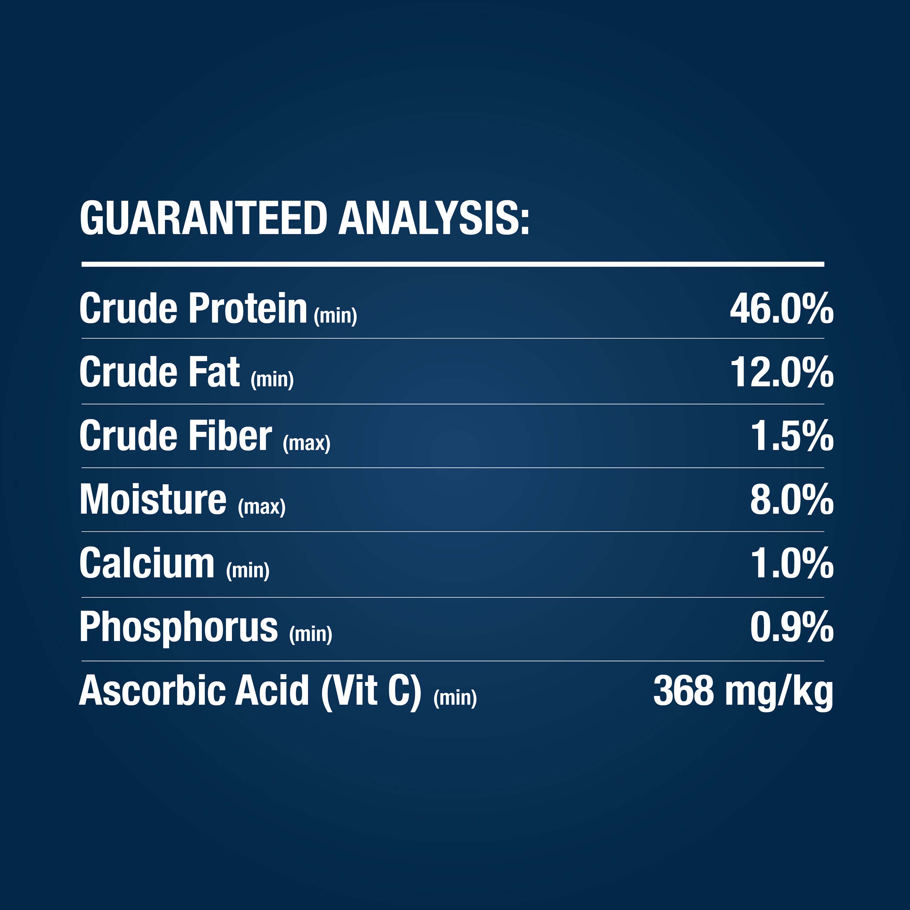 AQ-16147 TetraCichlid™ Cichlid Flakes - Guaranteed Analysis