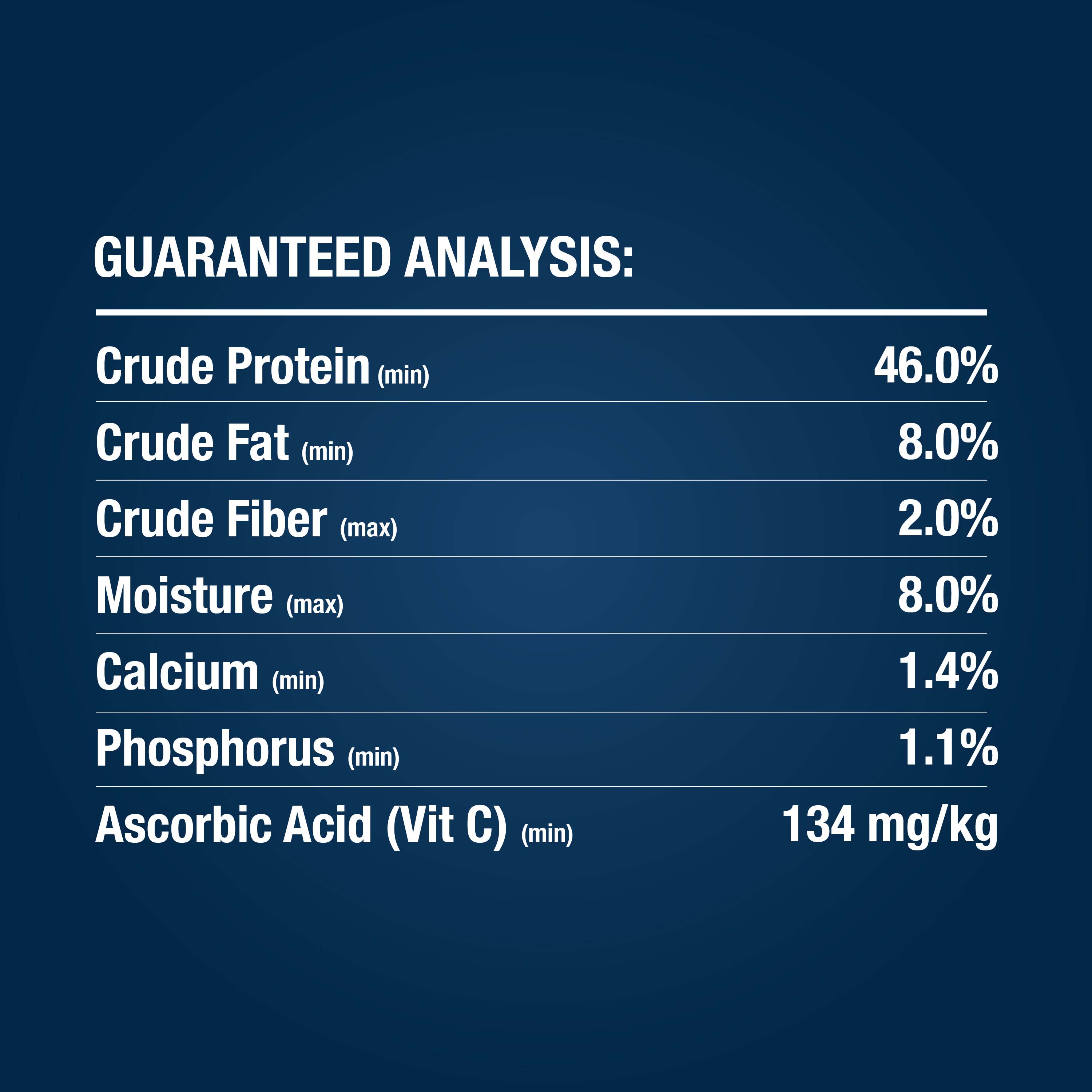 AQ-16250 TetraCichlid™ Floating Cichlid Pellets - Guaranteed Analysis