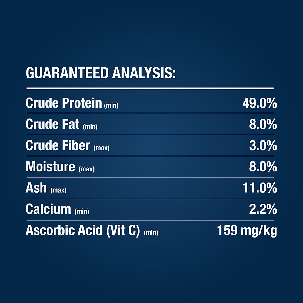 guaranteed analysis label