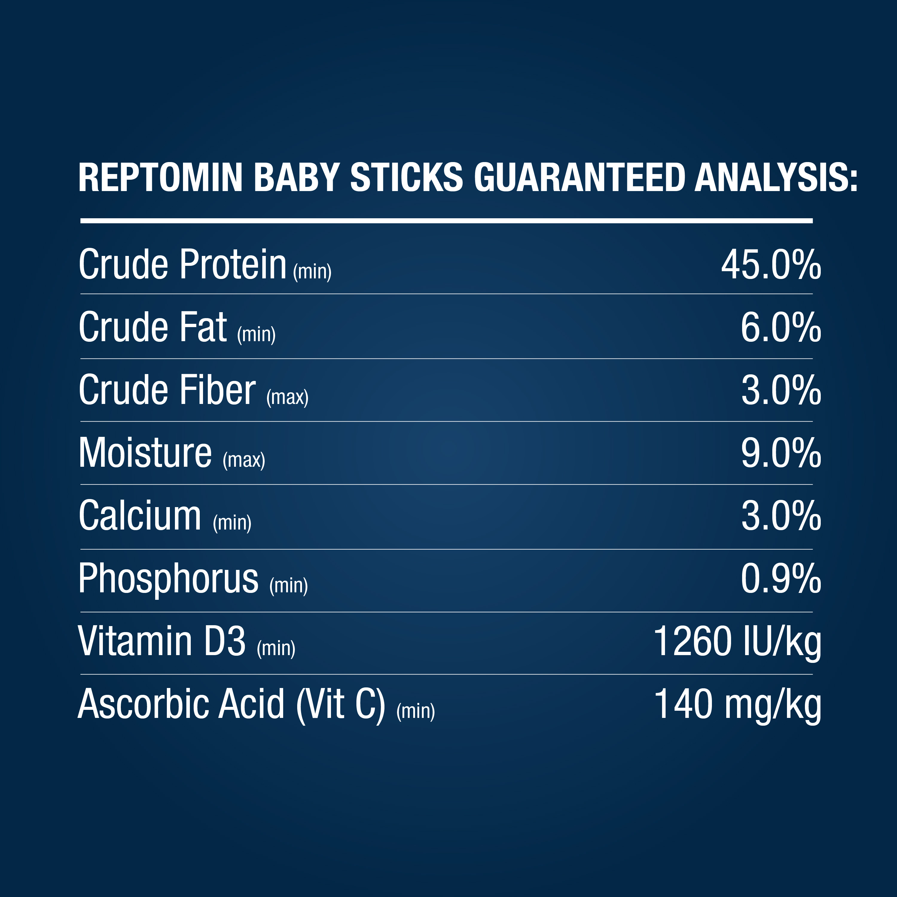 AQ78626 ReptoMin Select-A-Food GA for BabySticks