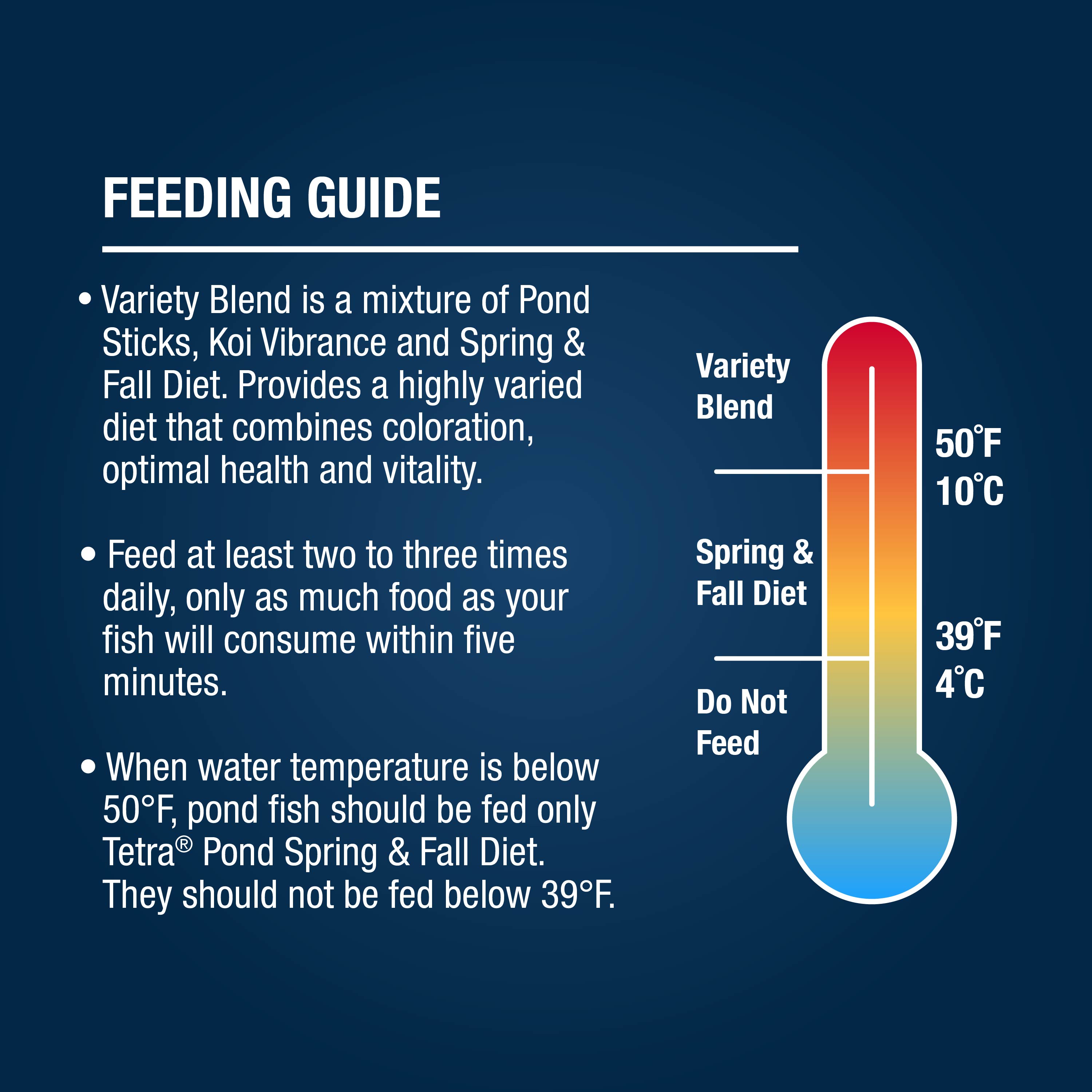 AQ-16454 Variety Blend Food Zipper Bag Feeding Guide
