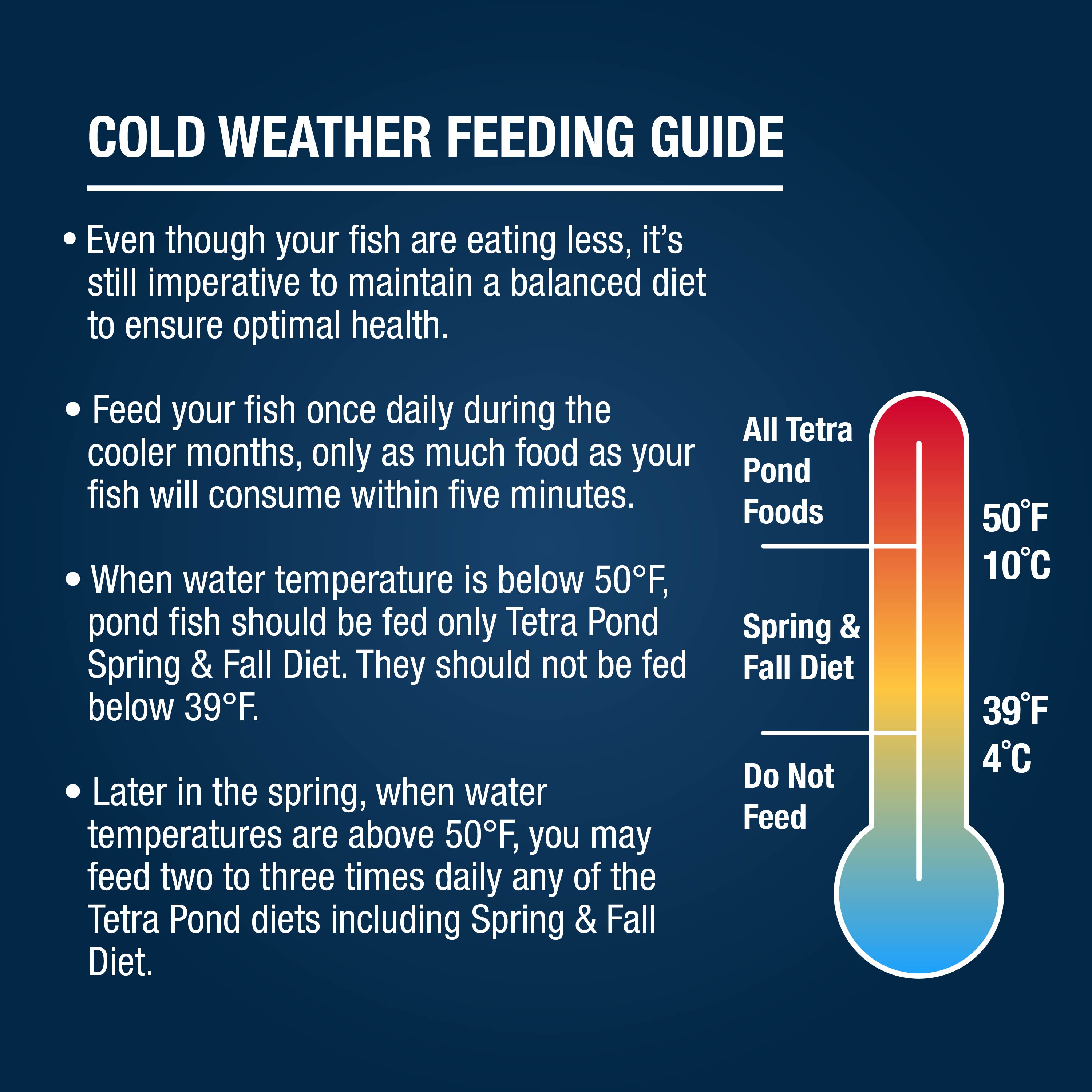 AQ-16469 Spring Fall Diet Zipper Bag Feeding Guide