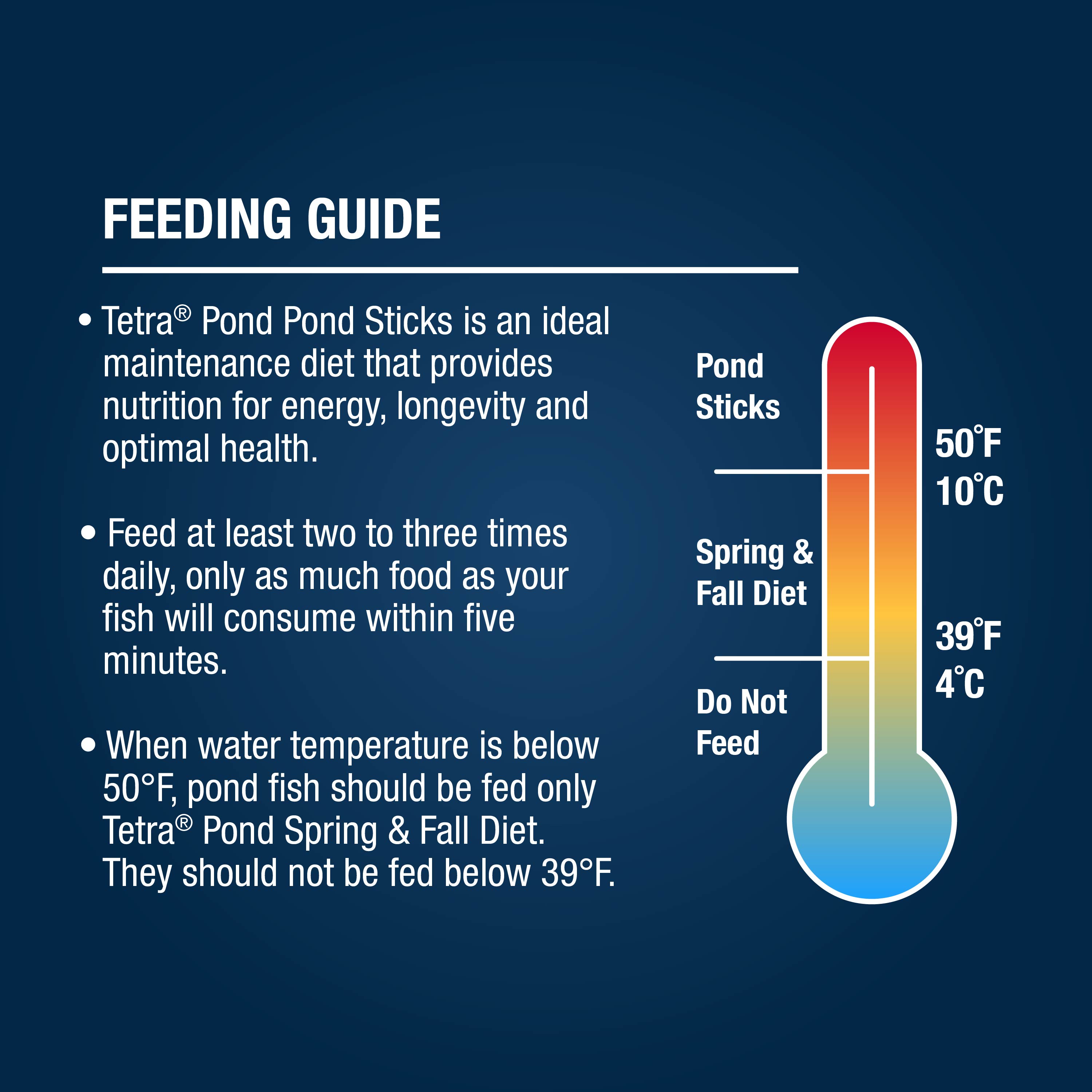 AQ-16482 AQ-16483 Pond Sticks Feeding Guide