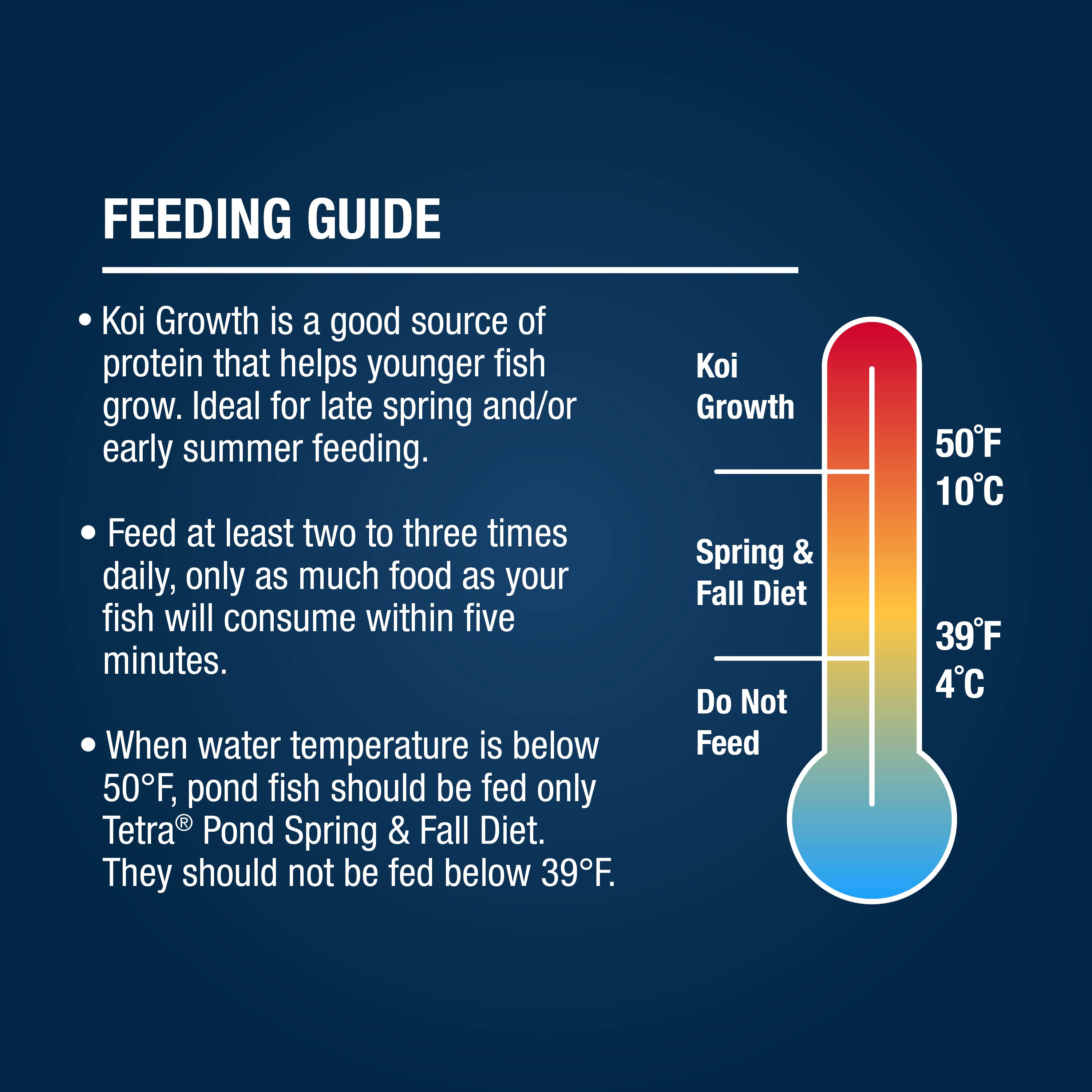 AQ-16489 Koi Growth Zipper Feeding Instructions