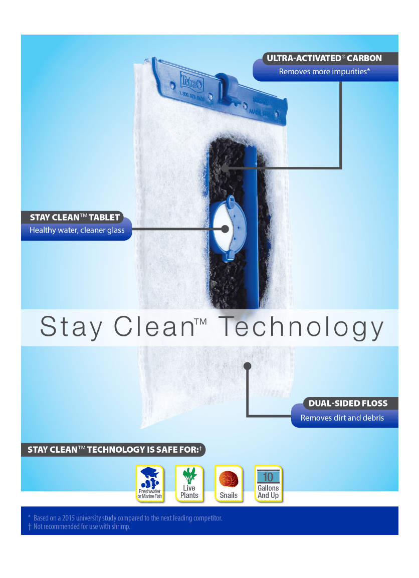 Stay Clean Technology Features