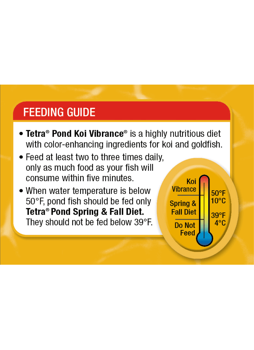 Koi Vibrance™ Feeding Guide