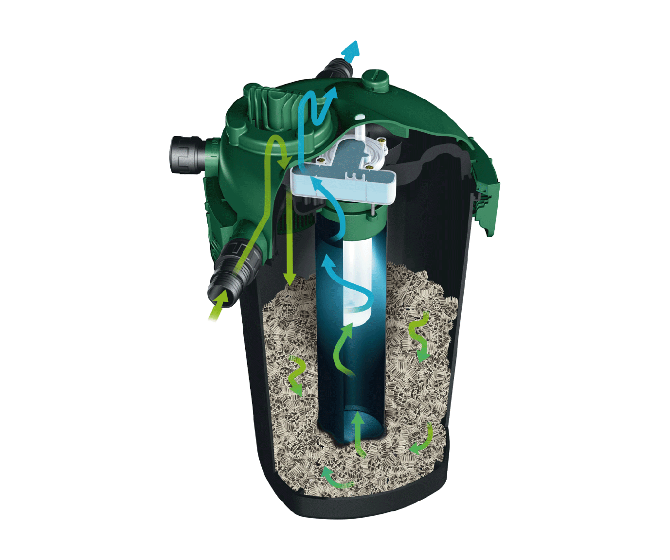 Filtro de Presión Bio-Active UV Internal View