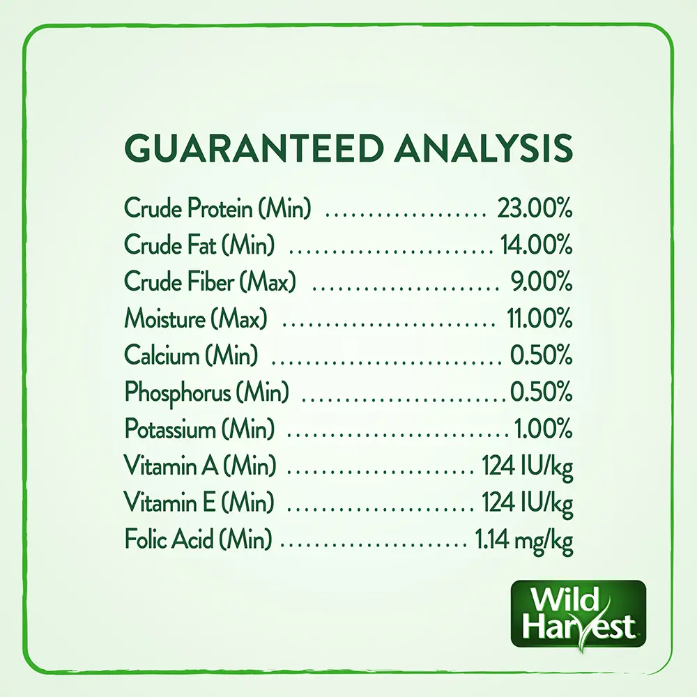 guaranteed analysis label