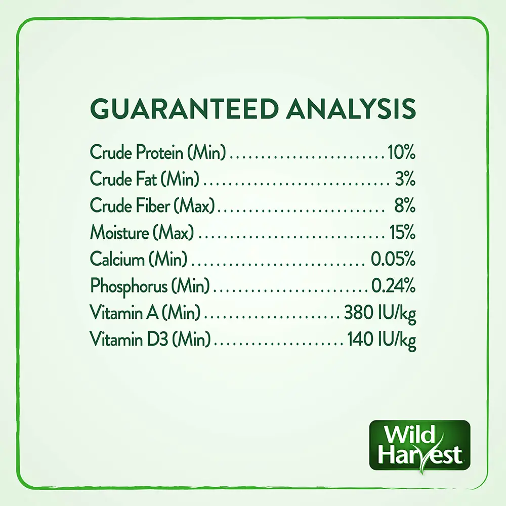 image of nutritional facts