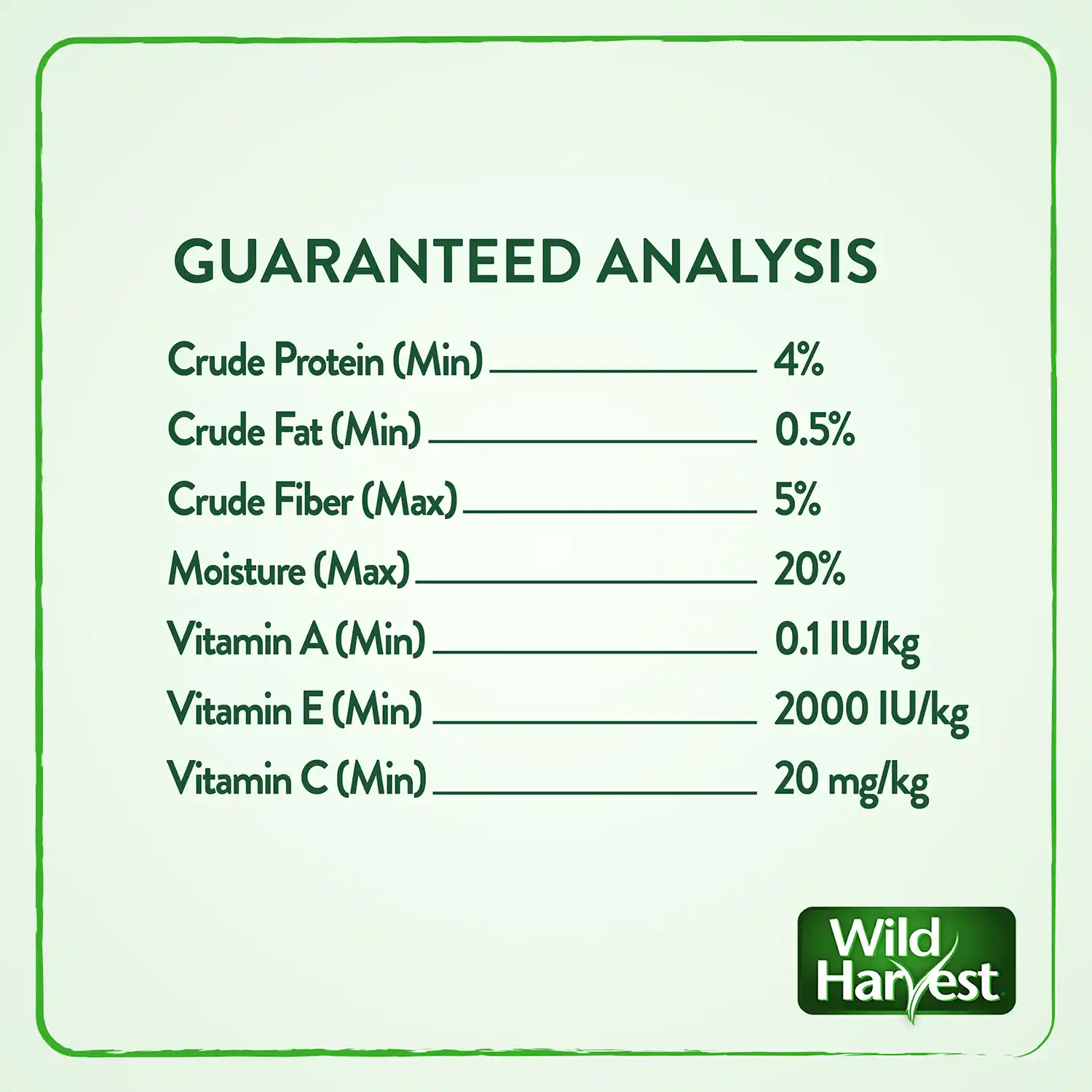 GUARANTEED ANALYSIS PERCENTAGE INFORMATION