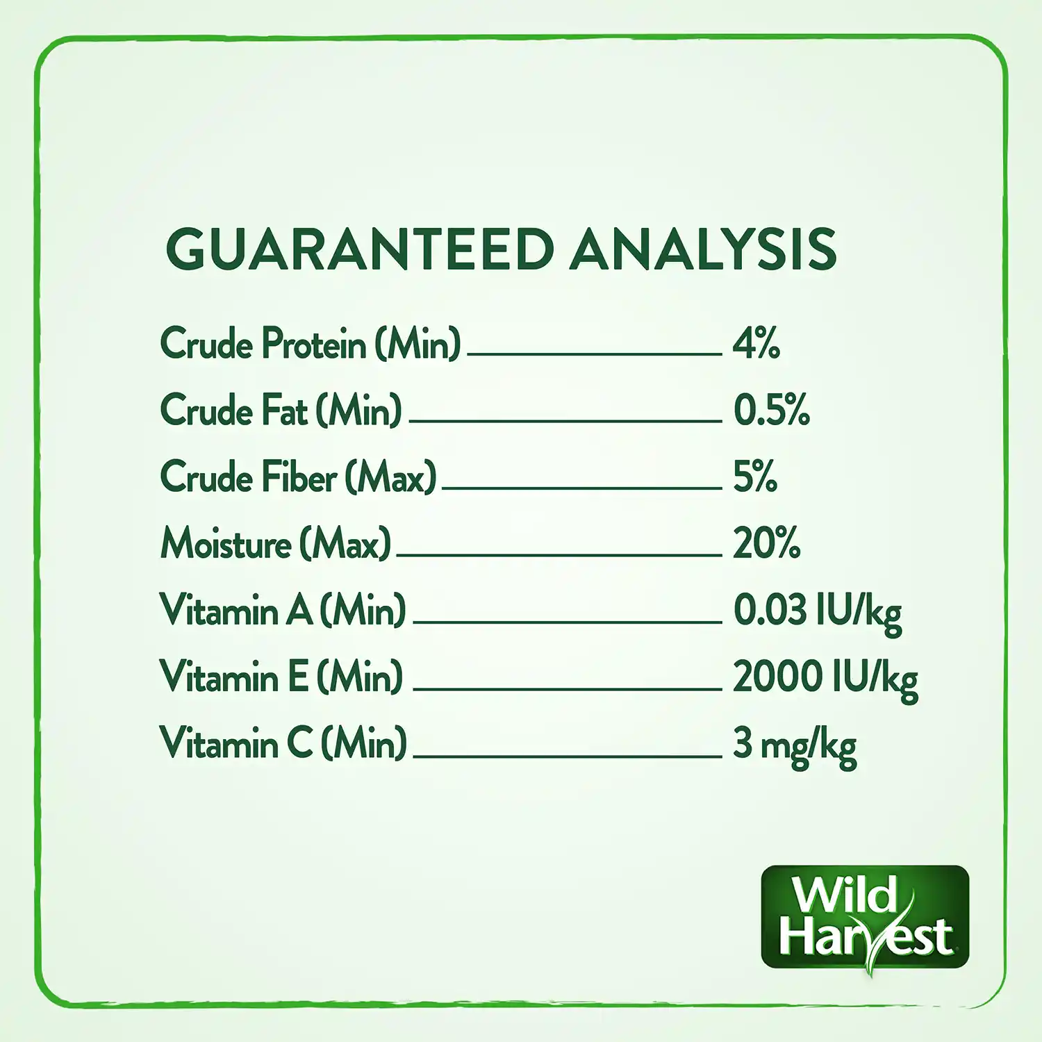 GUARANTEED ANALYSIS percentage numbers