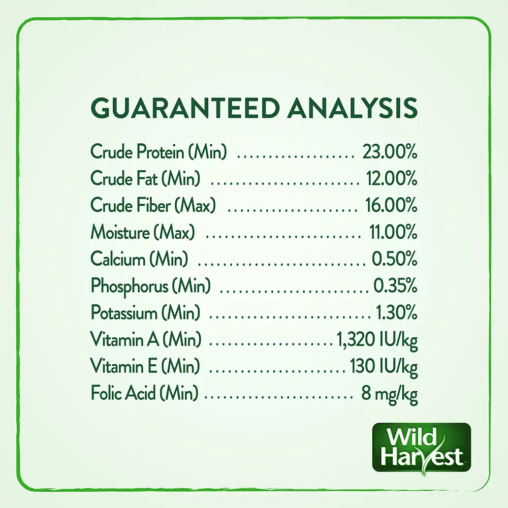 Guaranteed Analysis label
