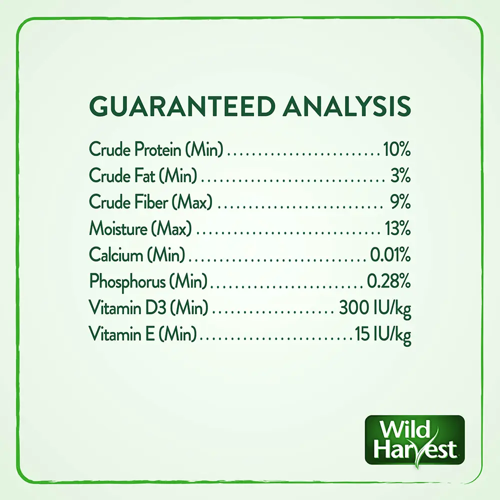 image of guaranteed analysis nutrition facts