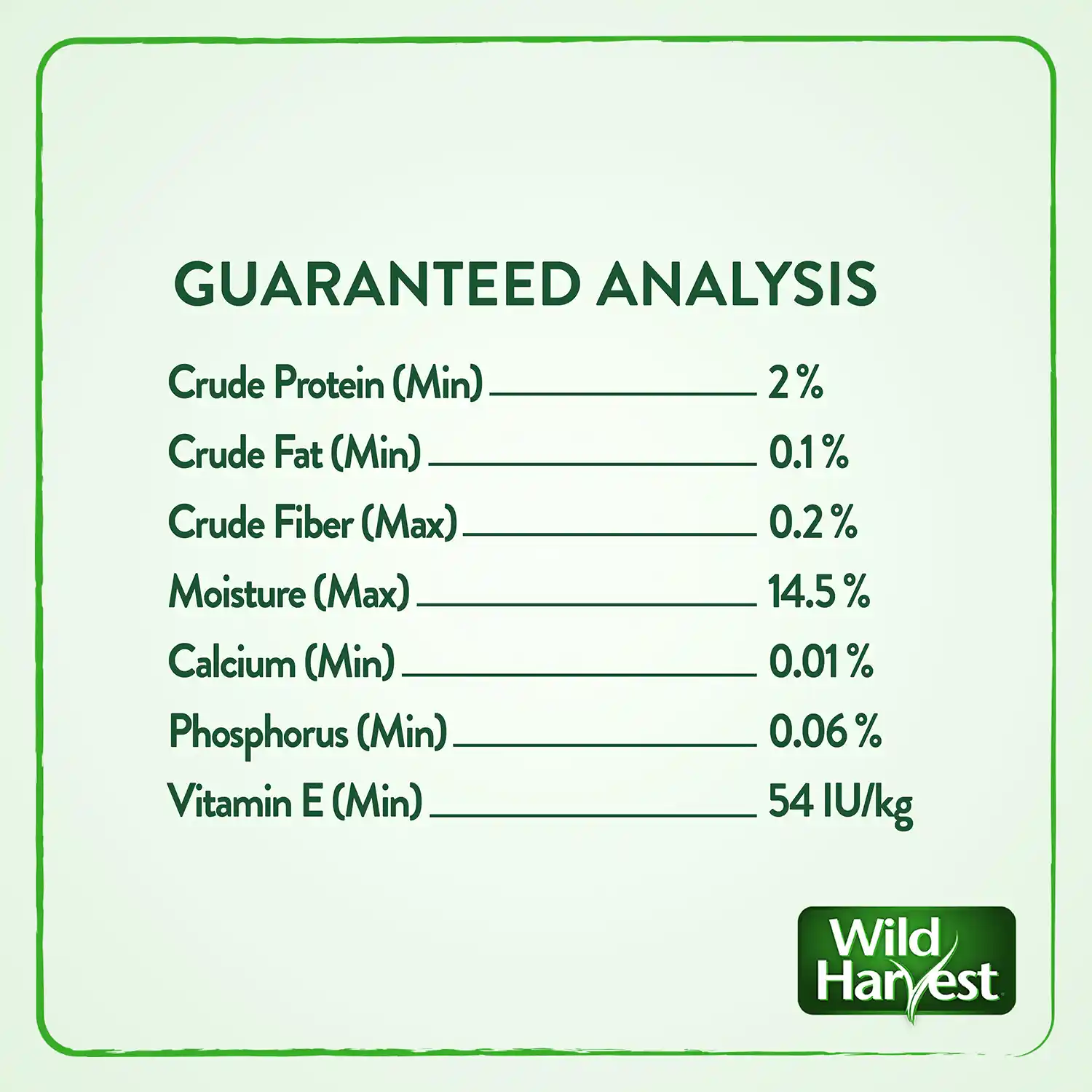 GUARANTEED ANALYSIS percentage numbers