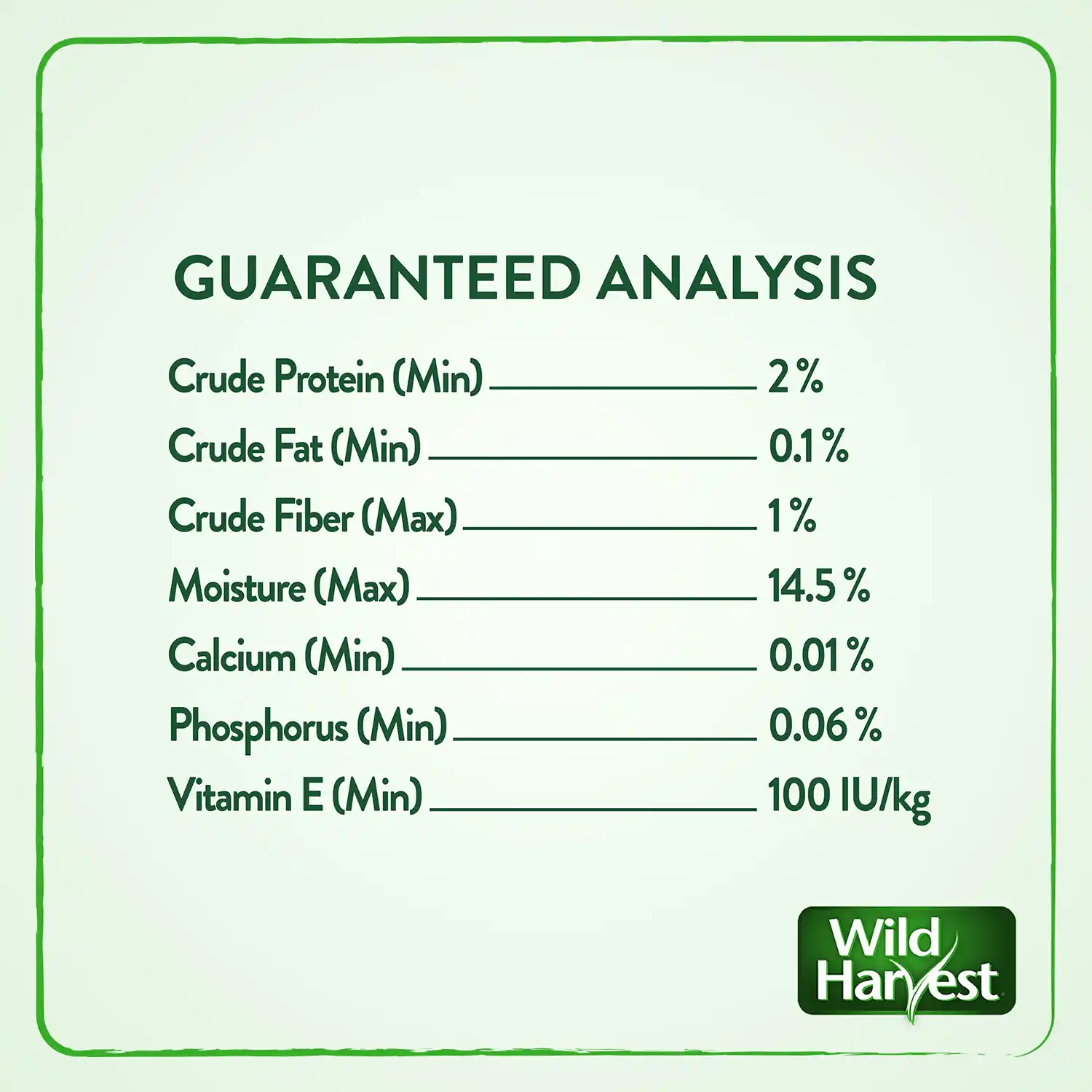 GUARANTEED ANALYSIS Percentage Numbers